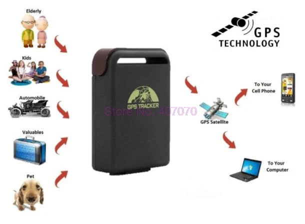 by DHL or Fedex 50pcs coban TK102B GPS Tracker Quad band Memory slot shock sensor full accessories PC tracking system | Автомобили и