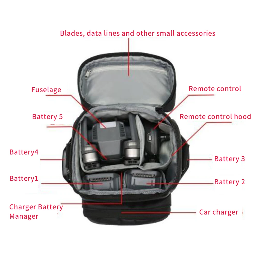 Buy Remote Controller Handbag Storage Protective Nylon Drone Portable Shoulder Bag Battery Accessories Travel For DJI Mavic Mini