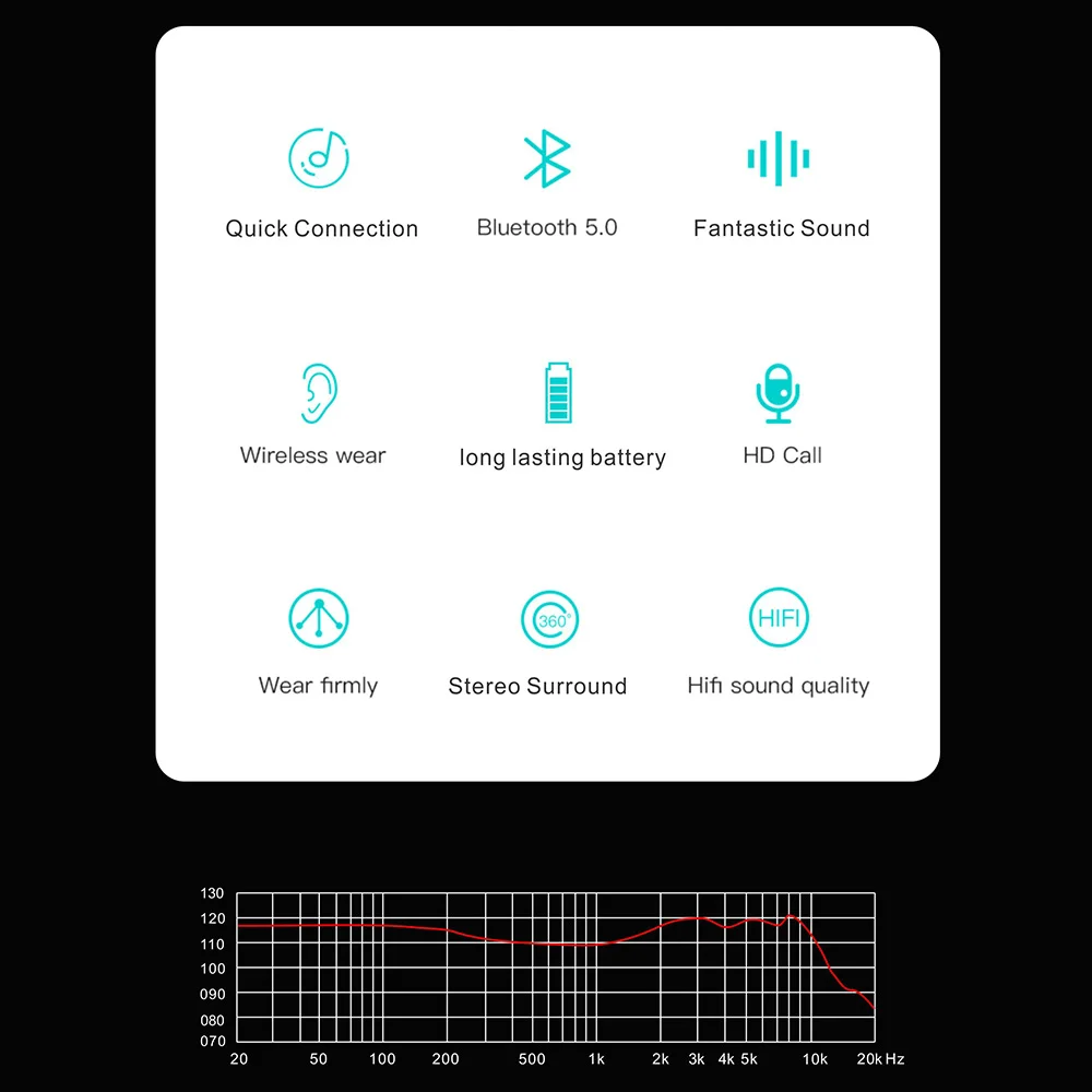 Astrotec Phoenix Electrostatic Headphones Monitor