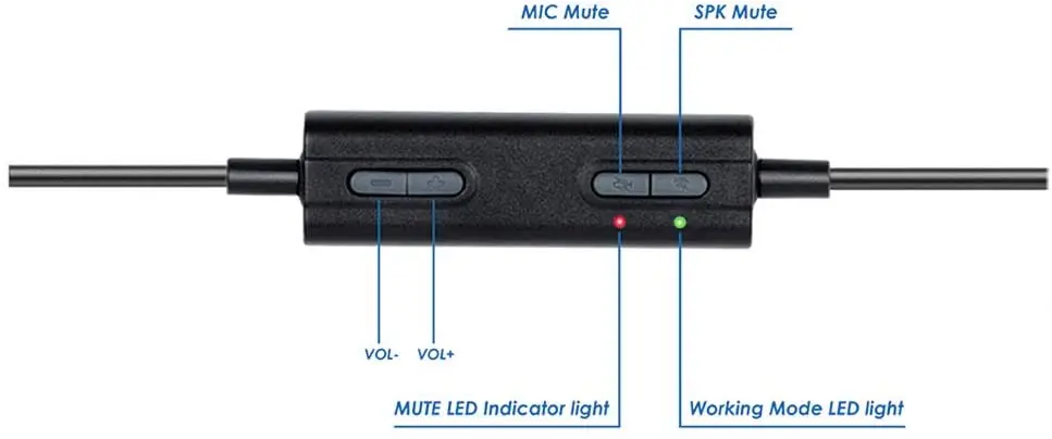Usb адаптер VoiceJoy Heaset для быстрого отключения usb кабеля с переключателем громкости