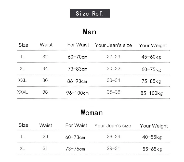 size