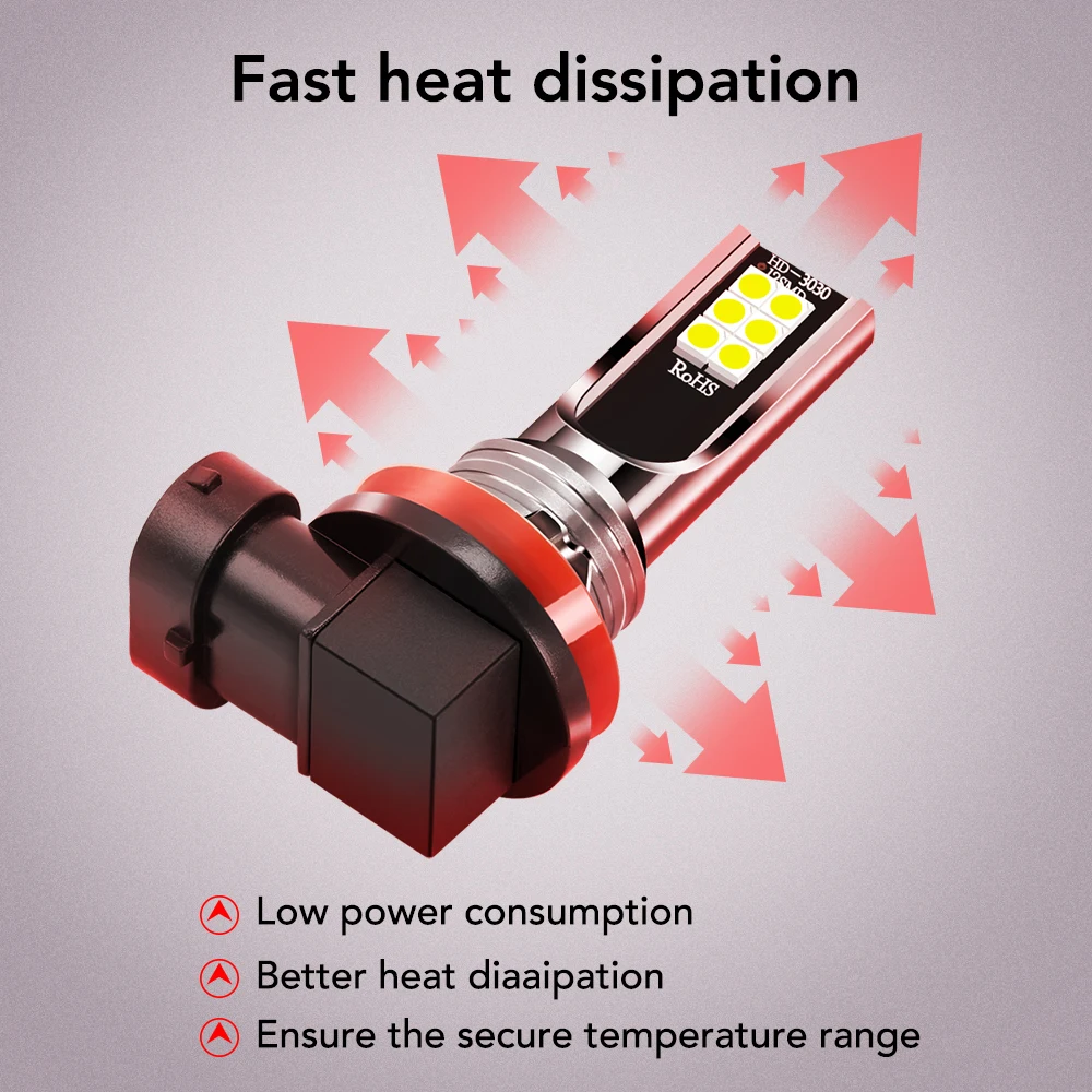 2xCR2450 BATTERIA FOB TELECOMANDO RICAMBIO BMW F10 F20 F30 1 - Foto 3