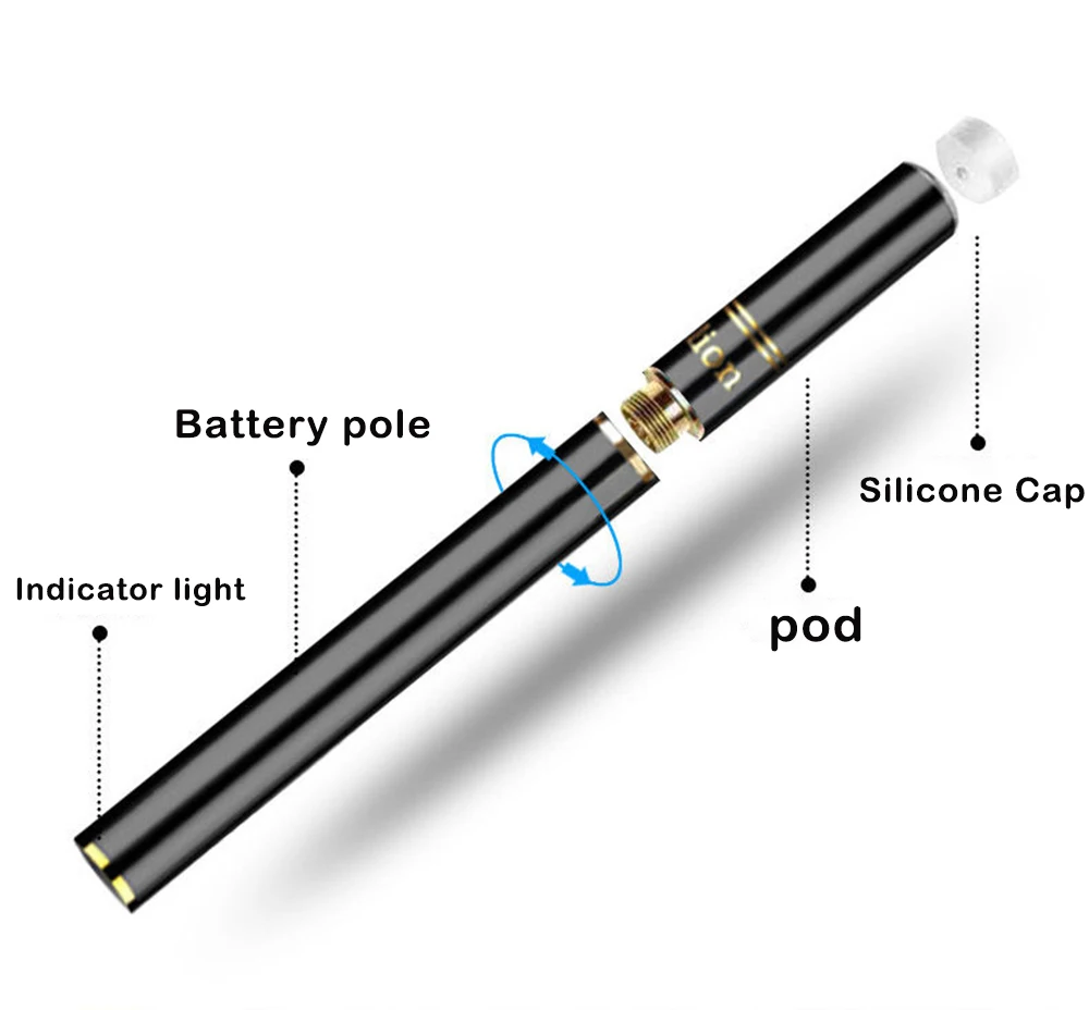 Vape Pod стартовый набор, керамическая катушка pod, светодиодный источник питания, система индикации, аккумулятор 180 мАч, электронная сигарета