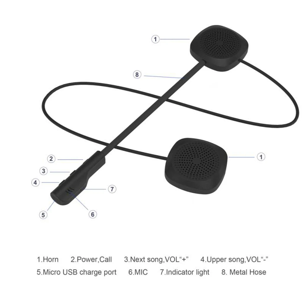 Motorcycle Bluetooth 5.0 Helmet Headset, Wireless Hands-free Intercom, Phone Connection Auto Answer and Music Player for Riding