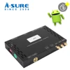 Car Electronics