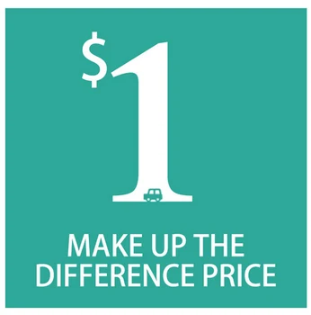 

for the difference shipping