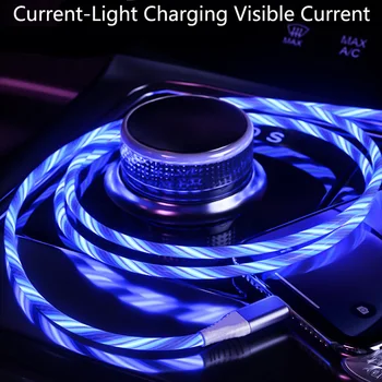 

Car LED Lighting Flow Charger Cable Data USB Glow Wire Cord For Volkswagen Polo Passat B6 BMW F10 F30 E60 Ford Fiesta Focus 2 3