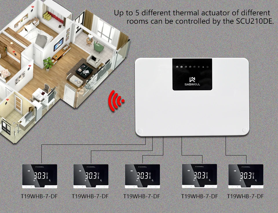 SASWELL Home smart/Wi-Fi термостат поддержка для небольших заказов партии Высокая Скидка высокое предложение