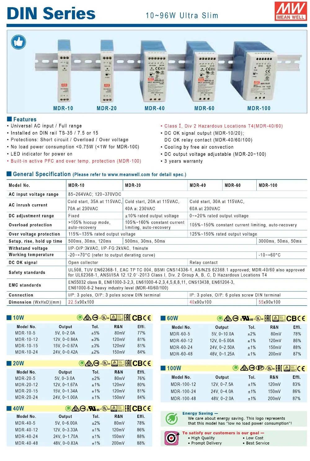 Mean Well MDR-100-48 DC 48 В 2A 96 Вт meanwell один выход промышленный din-рейку источник питания