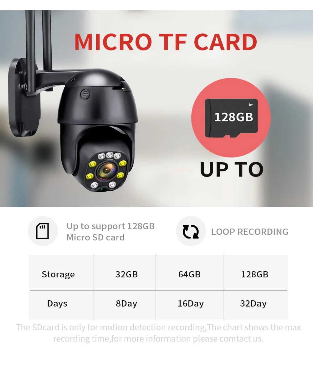 ip 5mp ptz rastreamento automático 1080p hd