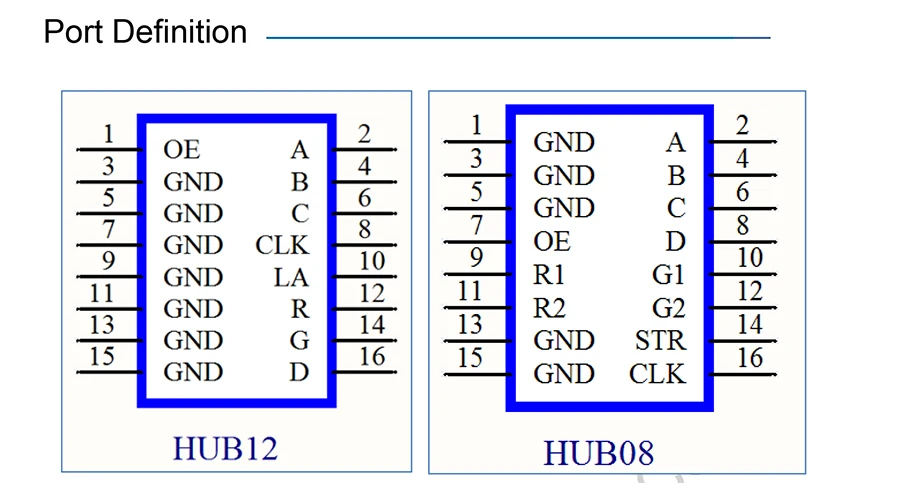 7 HD-W60 single color LED display control card