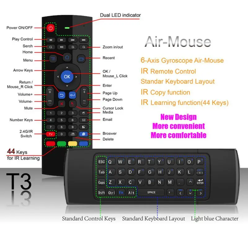 T3MC полный ключ Инфракрасный, обучаемый 3D Air mouse Домашний Беспроводной пульт дистанционного управления c клавиатурой