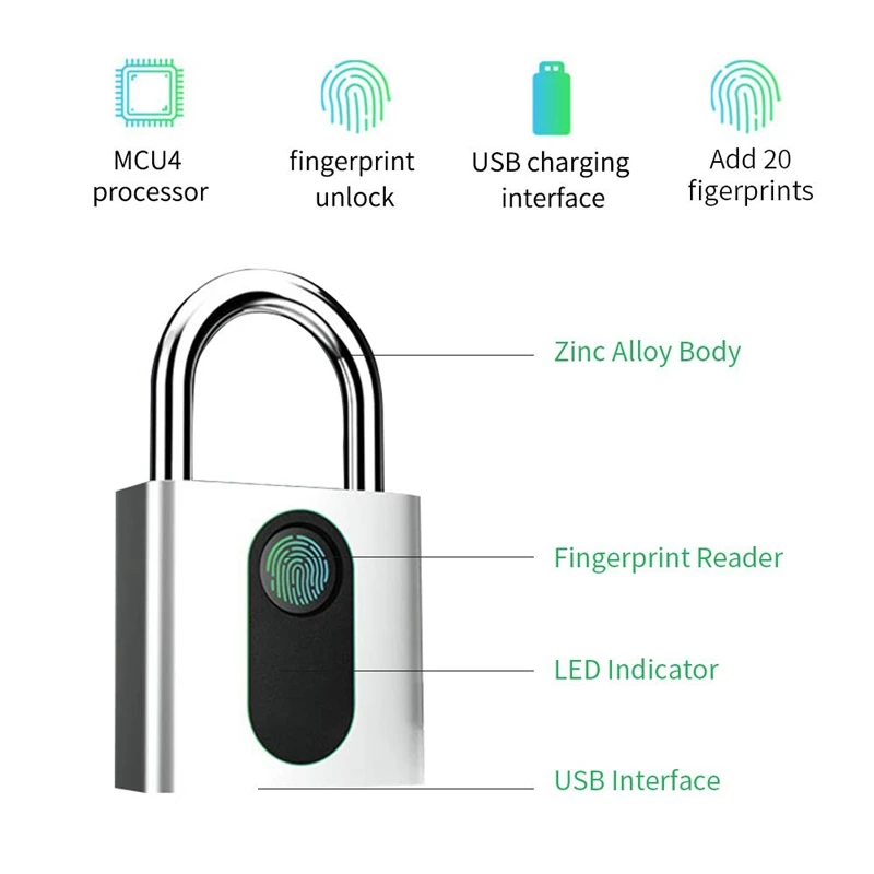 

Fingerprint Padlock - Smart Keyless Biometric Lock for Gym, Locker, Outdoor Door, Backpack, Luggage Suitcase, Bike, Office, IP66