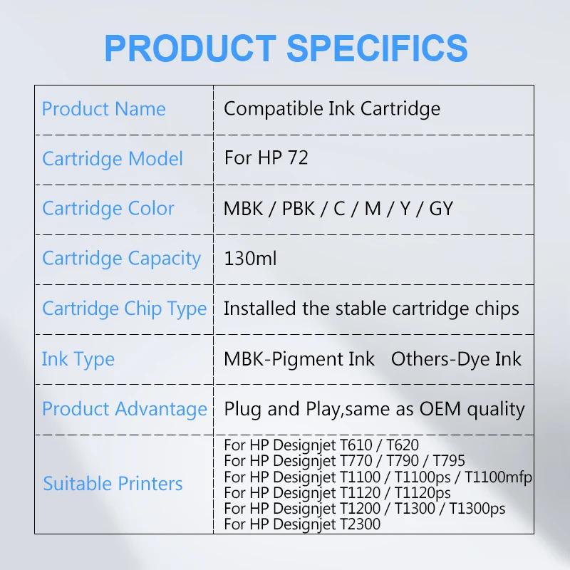 Ink Cartridge For HP 72 Compatible Ink Cartridge With Pigment Ink for HP T790-T1300 Third Party Brand