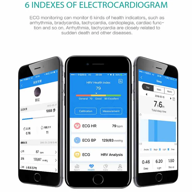 Kcondicee умный Браслет ECG PPG измерение артериального давления фитнес-трекер часы браслет водонепроницаемый монитор сердечного ритма для женщин