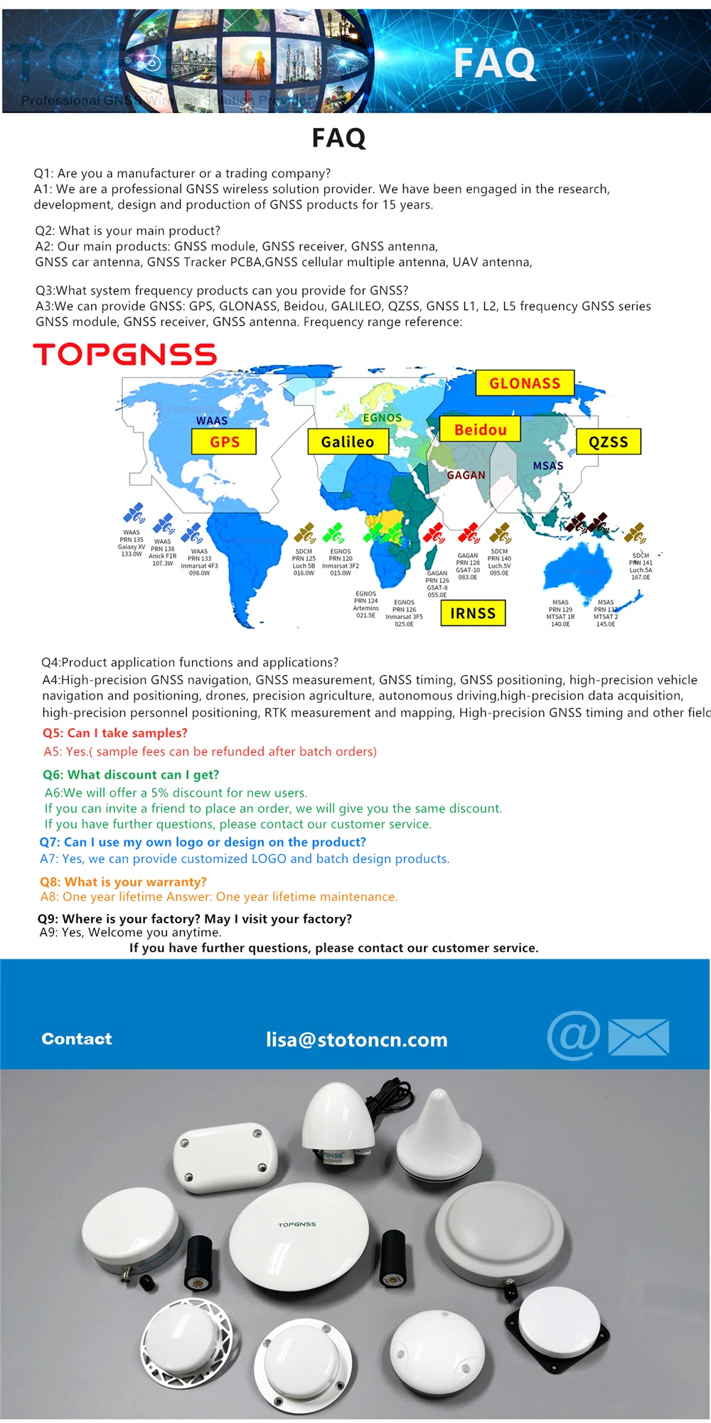 RTK GNSS antenna TOPGNSS