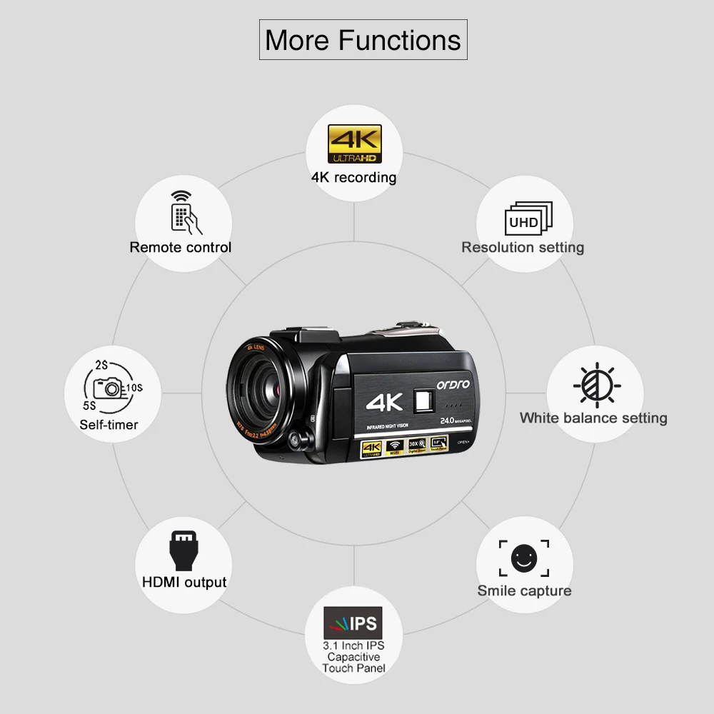 Видеокамера Ordro 30X с цифровым зумом камера разрешением 4K Full HD Wi Fi ИК ночным