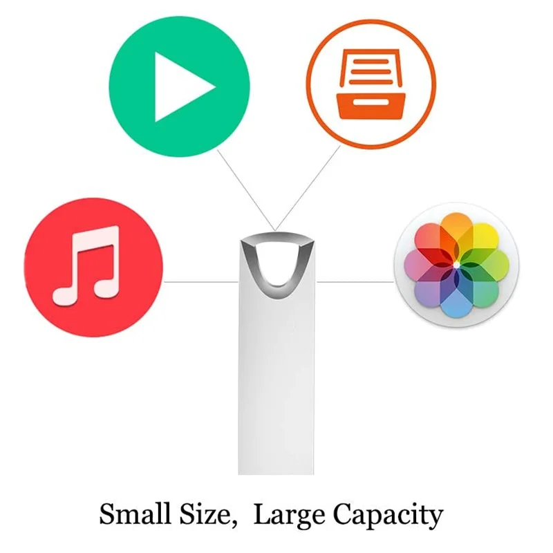 BiNFUL usb флеш накопитель 2020 4 ГБ 8 16 32 64 флешка водонепроницаемая Серебристая u диск