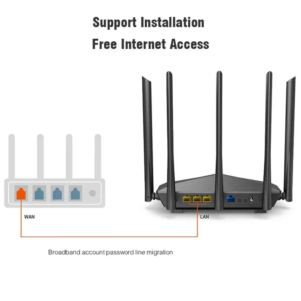 Tenda AC11 AC1200 Wifi Router Gigabit 2.4G 5GHz Dual-Band 1167Mbps Wireless Network Wi-Fi Repeater with 5 High Gain Antennas