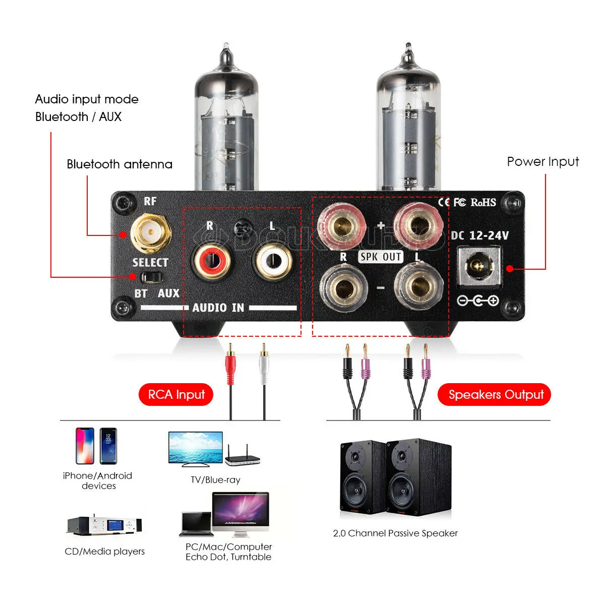 Nobsound HiFi Mini TPA3116D2 Гибридный трубчатый усилитель мощности стерео наушники Amp Bluetooth 4