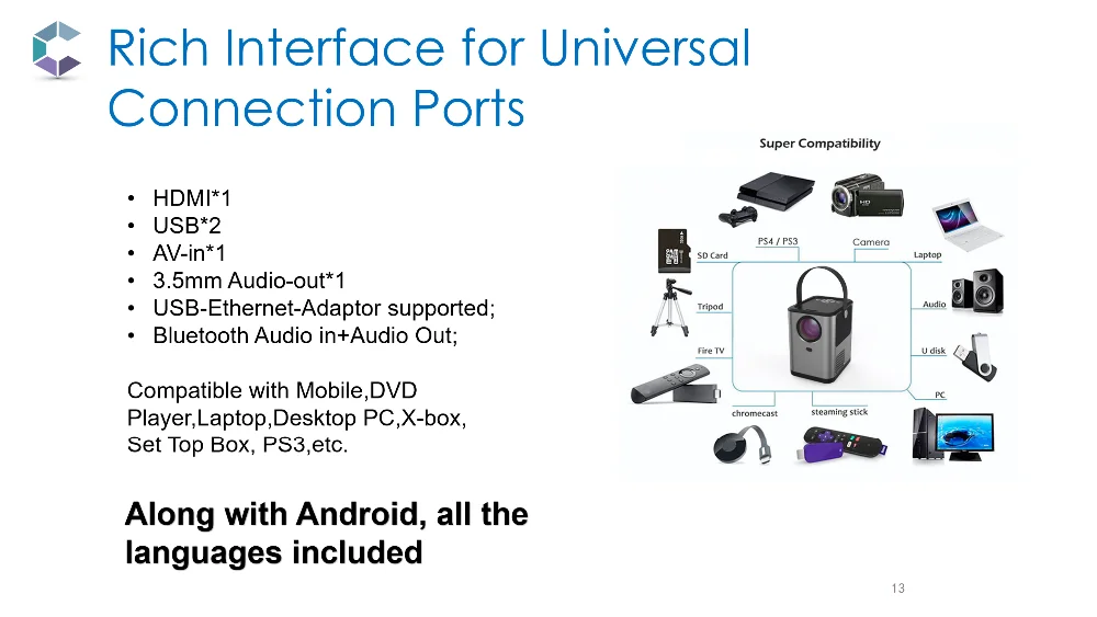 Android9.0 Portable Projector BBQ4--Big Step for LCD Projector_13