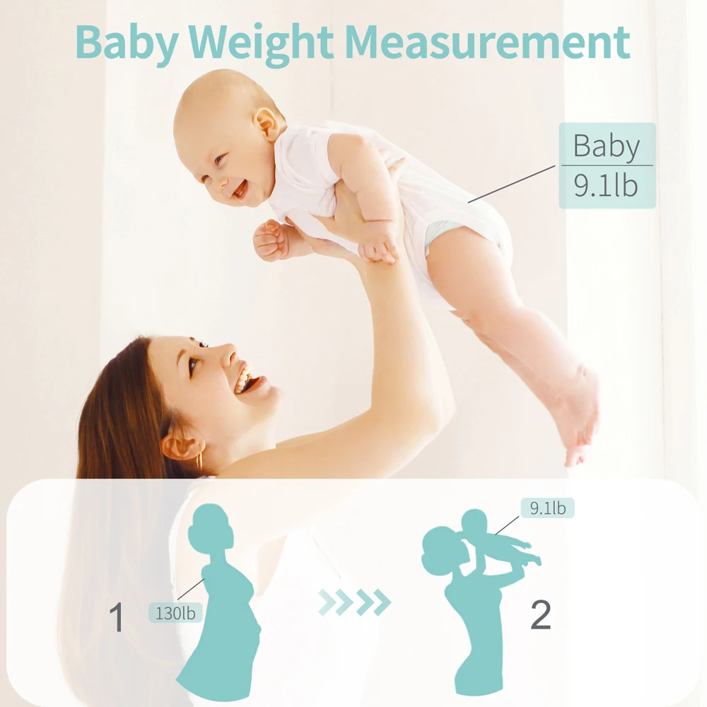 ⚖️ Lescale Smart Body Fat & BMI Scale – 15 Metrics + Heart Rate Display