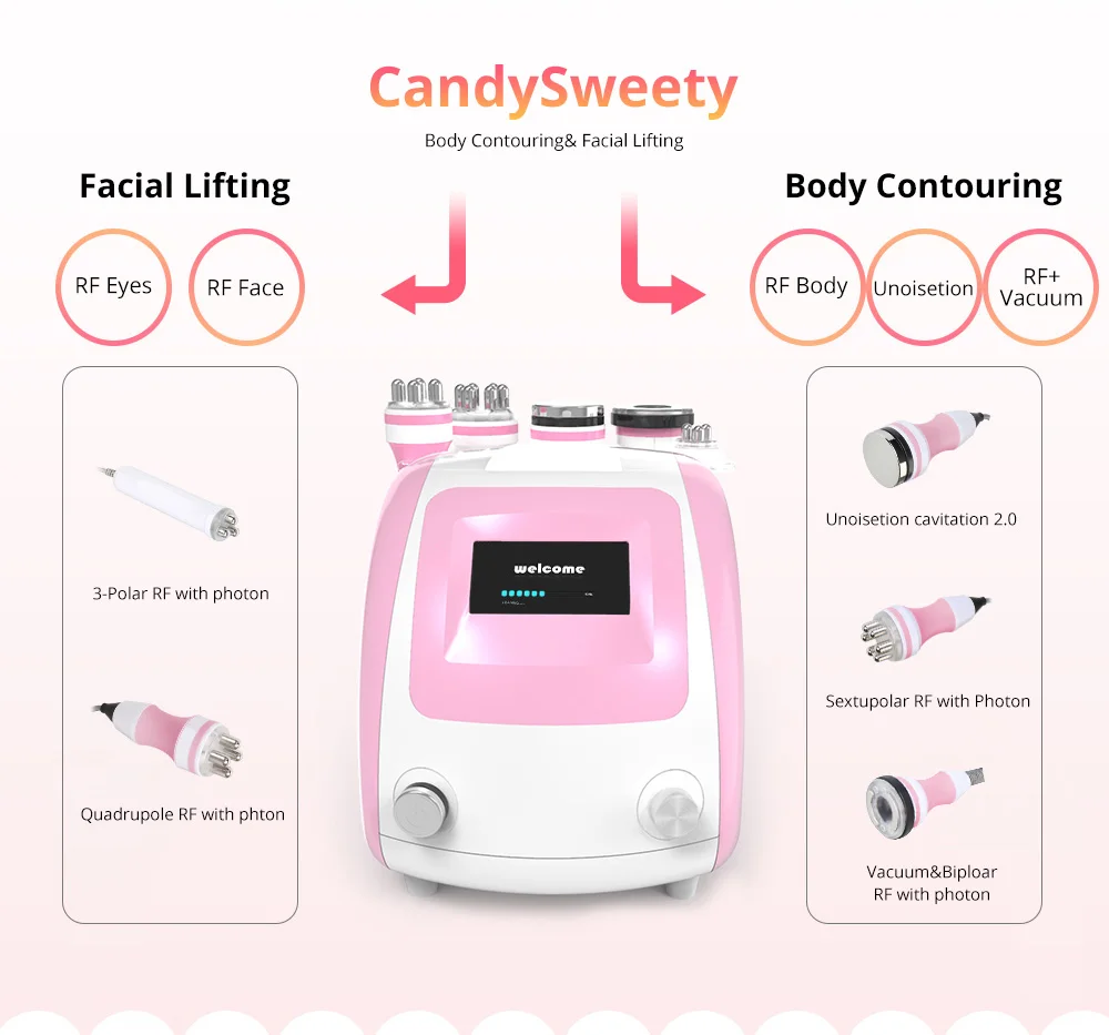 Surebeauty 2019 5 в 1 40K ультразвуковой светодиодный фотон светильник уход за кожей лица и