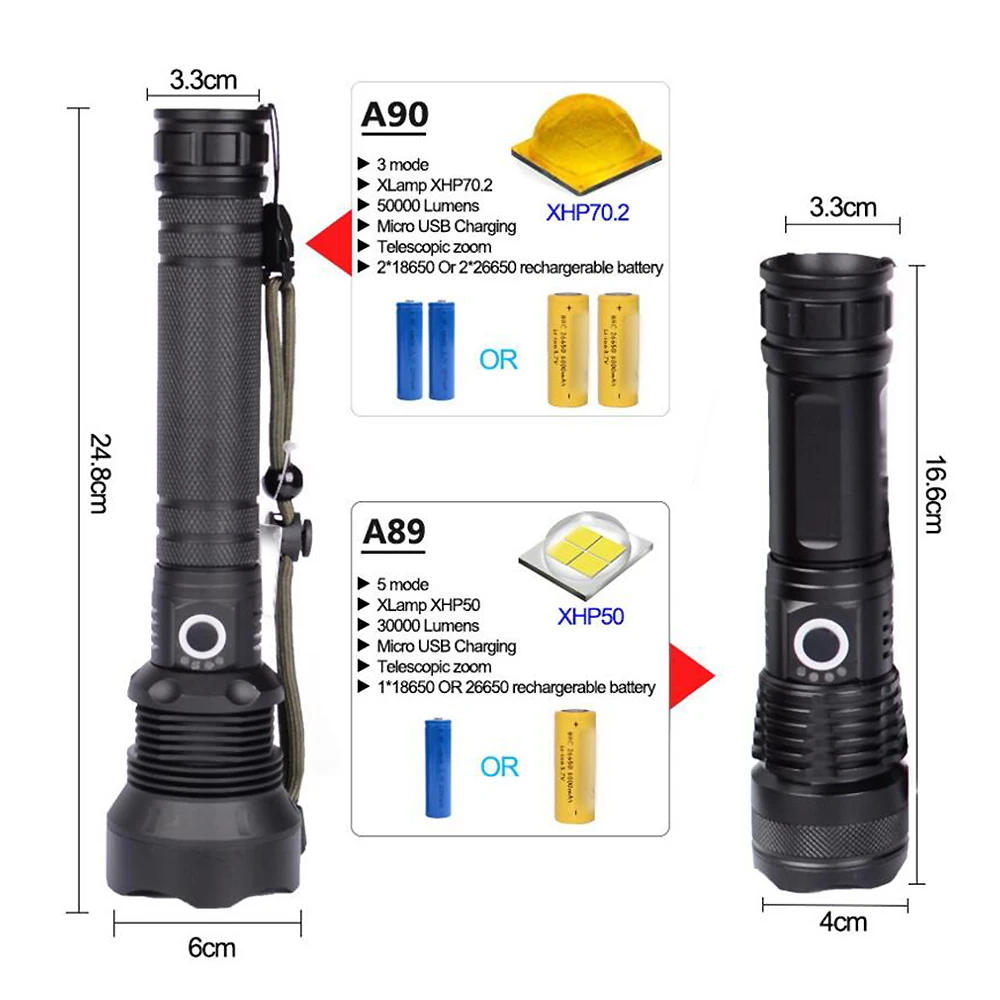 Светодиодный фонарик 50000 люмен xhp70.2 самый мощный фонарик USB xhp70 xhp50 18650 26650 Батарея Перезаряжаемые фонарик 3