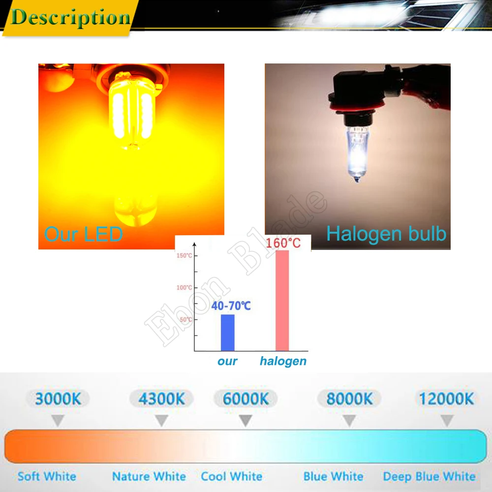 ampoule antibrouillard led pour coque en antibrouillard lampe de pièces