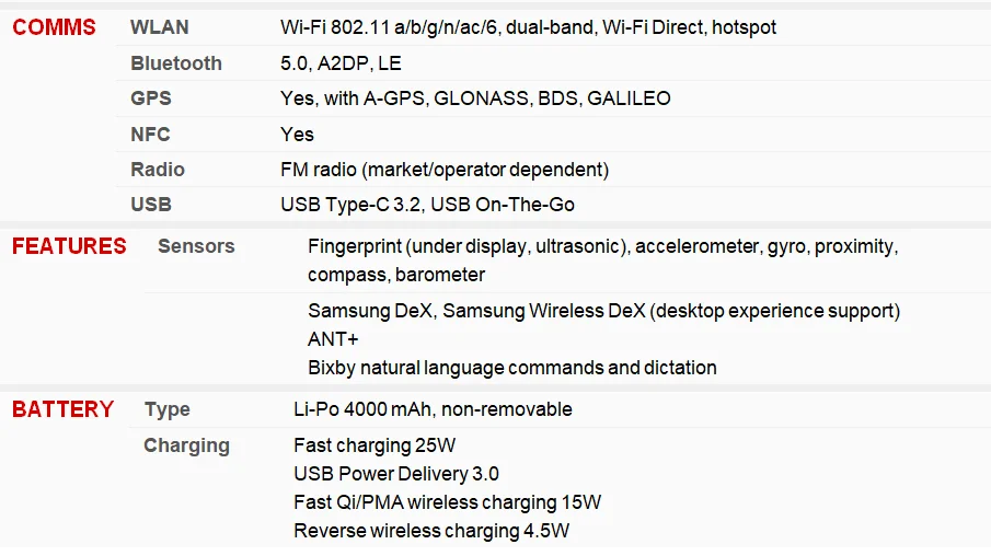 buy refurbished iphone Samsung Galaxy S20 5G G981U1 6.2" ROM 128GB RAM 12GB Snapdragon 865 NFC Triple Rear Camera Octa Core Original Cell Phone apple refurbished iphone