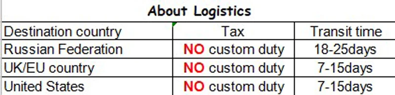 tax
