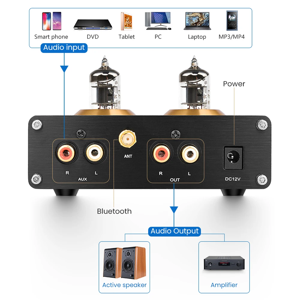 AIYIMA усилитель Bluetooth 5 0 Домашний предусилитель трубчатый 6J1 вакуумный HiFi аудио DIY