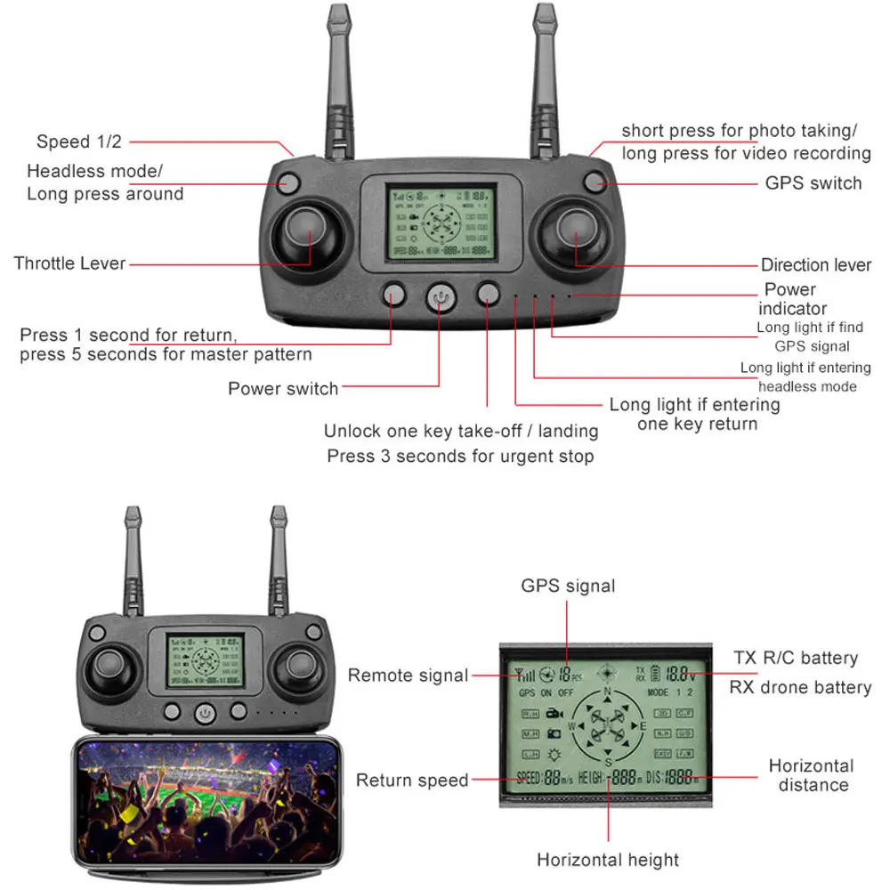 Горячая gps следите за WI-FI FPV видео с 5G 1080P Камера Gimbal интеллигентая(ый) Следуйте без головки, RC Дрон Квадрокоптер с широким углом обзора rc вертолет