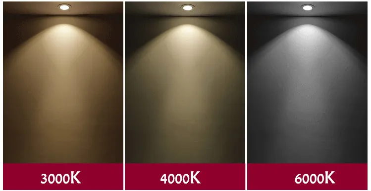 Led Downlight Dimmable lamp 3w 5w 7W 12w 15w 20w 30w 40w cob led spot AC 110V 220V ceiling recessed downlights round panel light