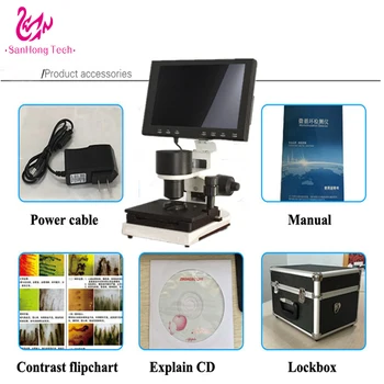 

Color LCD nailfold capillary Biological blood microcirculation analysis device