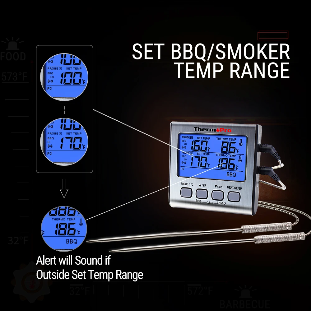 Dual Probe Digital Meat Thermometer with Large LCD Screen