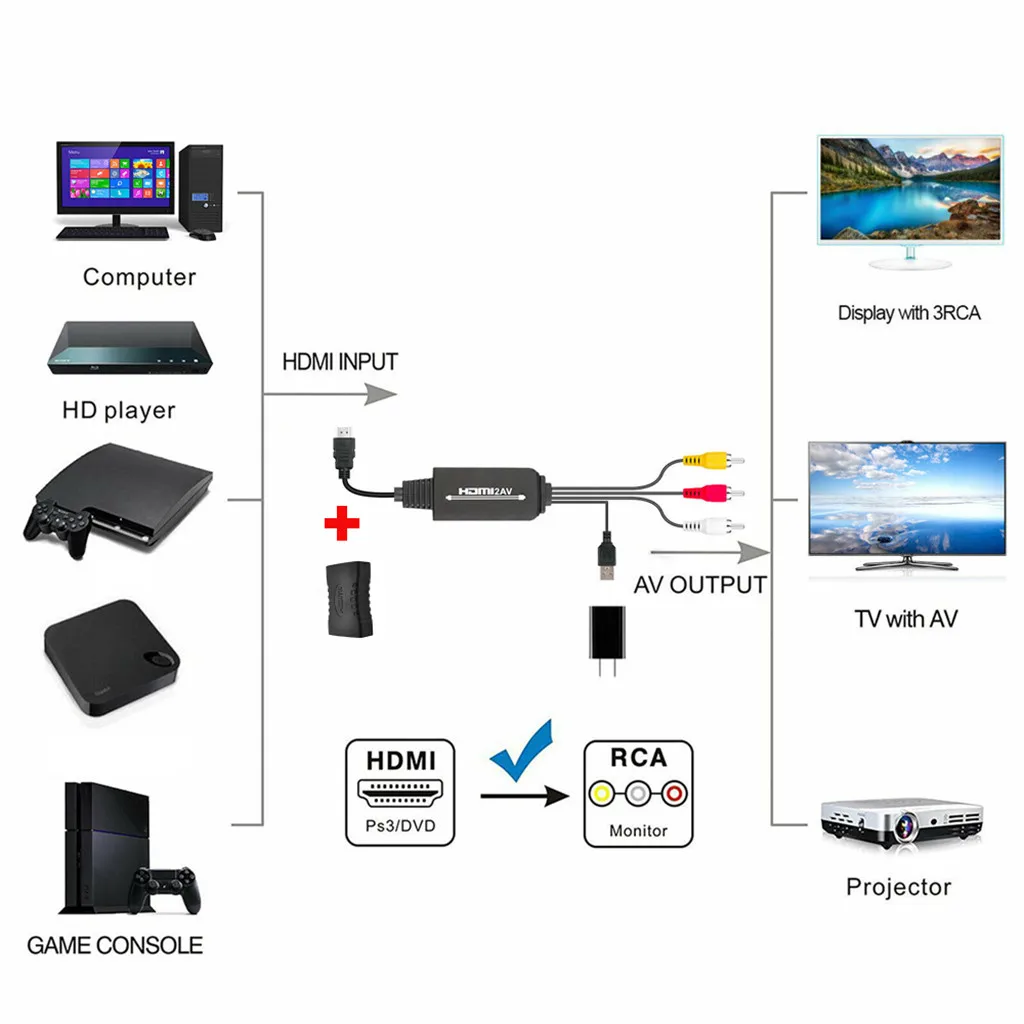 HDMI передатчик HDMI приемник ИК-кабель управления блок питания 1080P HDMI удлинитель CAT5e-CAT6 сигнала RJ45 кабель 60 м HDTV zz6