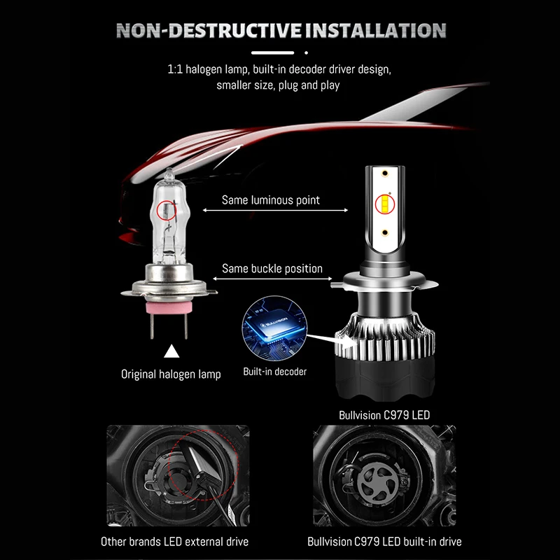 H11 LED Headlights 20000LM 120W 4300K 6500K 8000K H4 H7 H1 H8 H9 9005 9006 HB3 HB4 CSP Chips Auto Fog Lights Ice Bulbs For Lens led car lights led lights led bulbs led headlights led car headlights