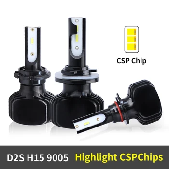 

H3 LED Headlight Canbus Kit 9005 HB3 H10 5202 H16 D2S 880 H13 H15 9004 9007 Auto Headlamp Bulbs Hi-Lo Beam 12V 6000K Voiture