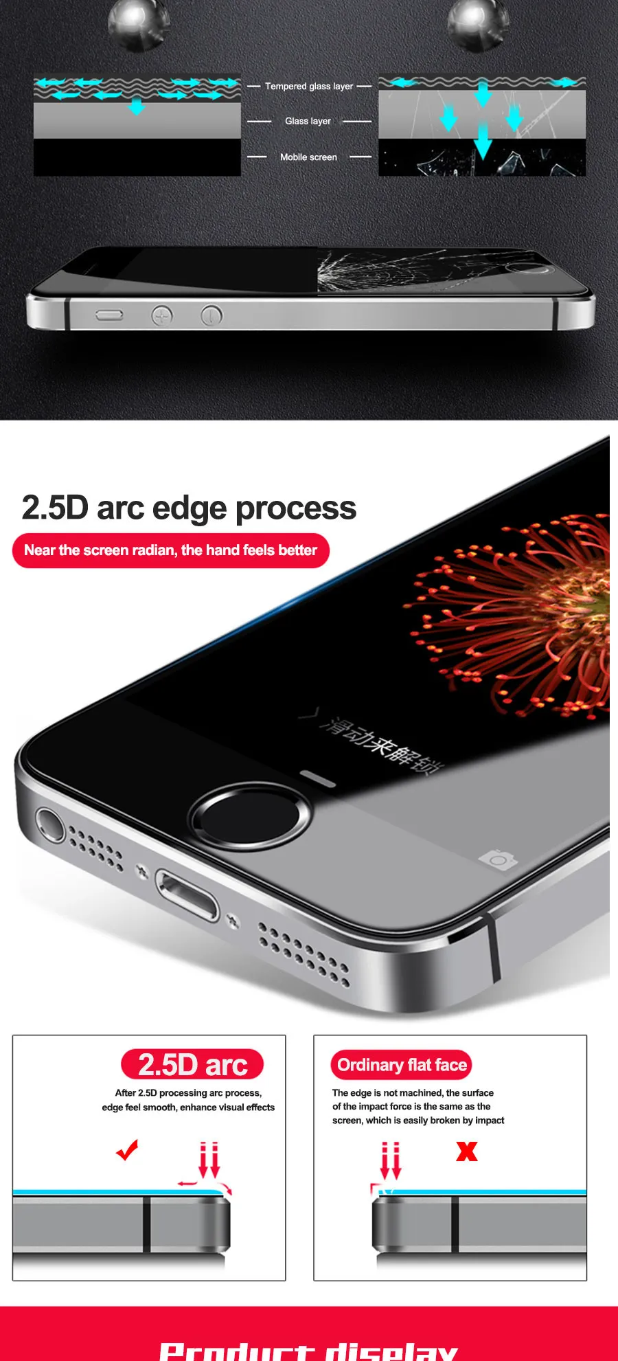 9D закаленное стекло для Apple iPhone 5S 5 SE 5C 4 4S защита экрана 9H Анти-взрыв защитная пленка, стекло для iPhone 5S, SE