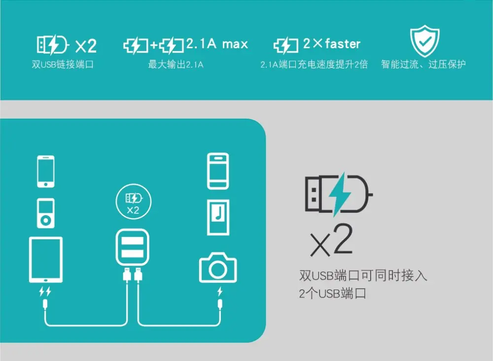 Q7s Автомобильный Bluetooth Hands Free MP3-плеер fm-передатчик автомобильный беспроводной MP3 автомобильное зарядное устройство
