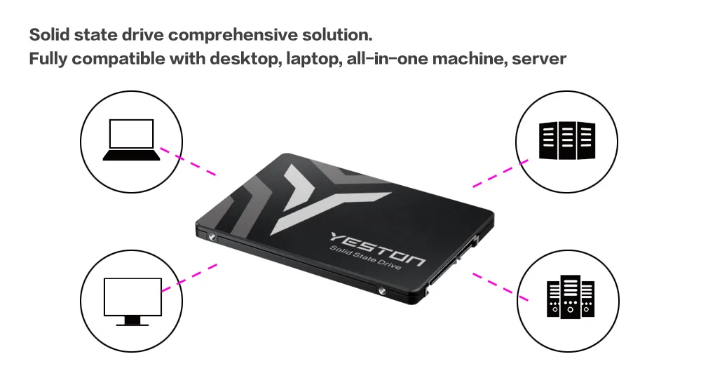 YESTON SSD SATA3 2,5 дюймов 60 ГБ 120 г 240 ГБ 250 г 480 ГБ 500 1 ТБ жесткий диск Тетрадь ПК HD HDD жесткий диск для компьютера SSD