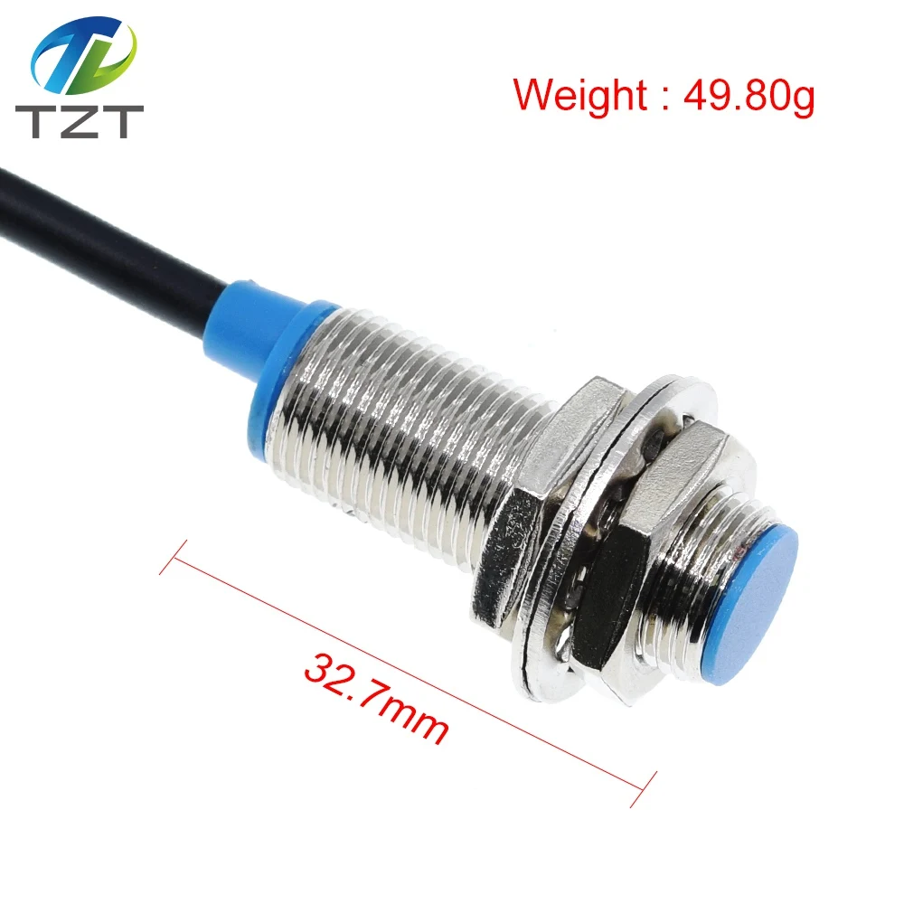 size