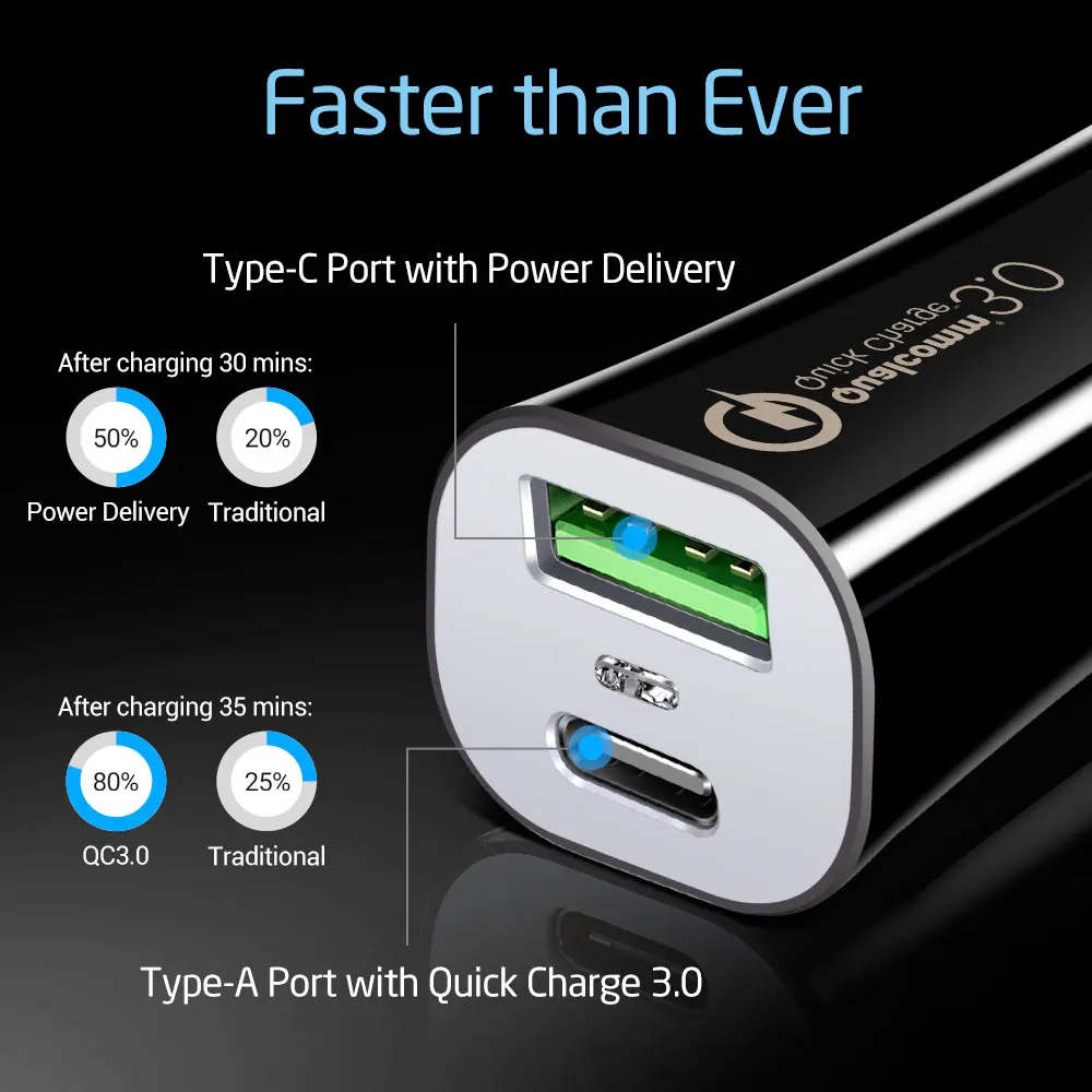 ESR 45 Вт зарядных порта USB для автомобиля Зарядное устройство быстрое зарядное устройство QC 3,0 Тип C PD Быстрая зарядка для мобильных телефонов для iPhone X 8 samsung Xiaomi Mi автомобильного зарядного устройства