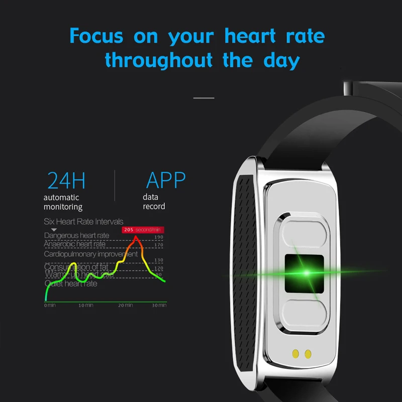 GT58 для мужчин и женщин смарт-браслет PPG+ ECG+ HRV монитор сердечного ритма здоровья проверка браслет уведомления о звонках анти-потеря напоминание браслет