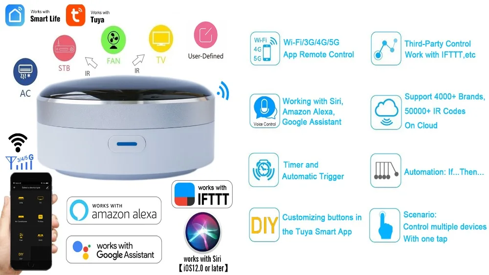 Wifi Пульт дистанционного управления, умный универсальный пульт дистанционного управления, ИК переключатель, концентратор для умного дома, автоматизация работает с Google Assistant Aleax sir