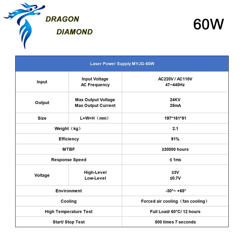 Dragon Diamond 60 Вт Co2 лазерный источник питания для Co2 лазерная гравировка и резка машины MYJG лазерные источники питания серии