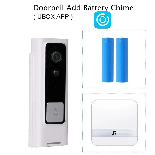 Ubox Doorbell Installation 2025
