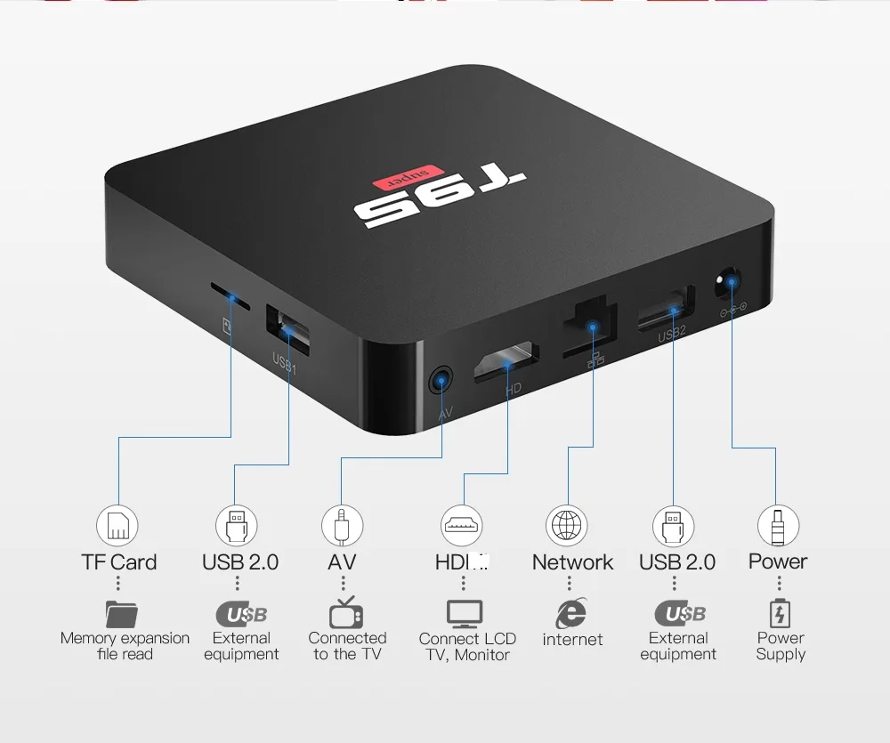 10 шт./лот T95 супер Android 10,0 Smart Tv Box Allwinner H3 четырехъядерный 2G 16G USB Wifi 4K медиаплеер Поддержка Netflix Youtube