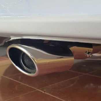 

1Pc Rear Exhaust Muffler End Tail Pipe Outlet Tips for Honda Civic 10Th Gen 2016 2017